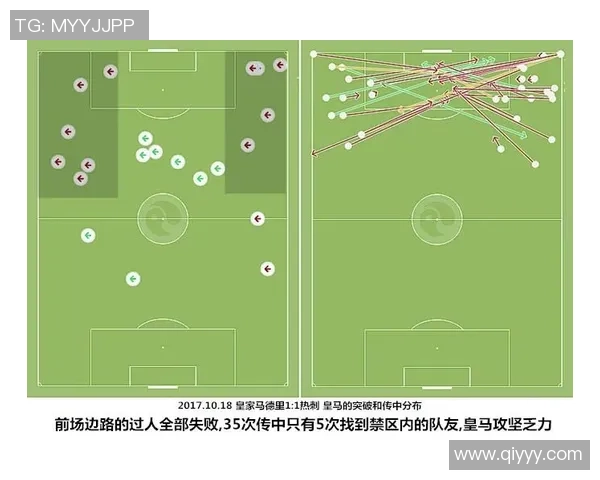 中超精彩对决皇马大胜热刺点球大战瞬间点燃全场激情集锦
