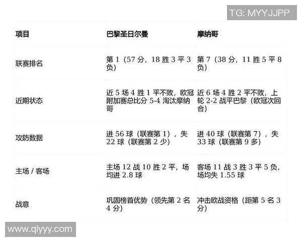 国王杯精彩对决AC米兰与巴黎圣日耳曼战成平局战术分析引发热议